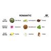 Eye of Love - Romantic Pheromone Body Spray 10 ml