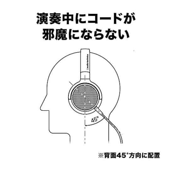 Audio-Technica On-Ear Headphones Black ATH-EP300BK