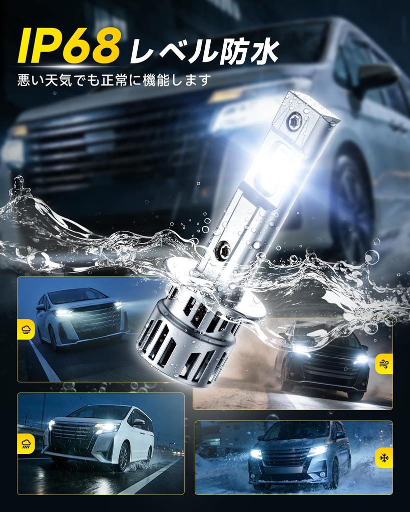 AUXITO H1 LED Headlights, 7x Brighter, 6500K White, Vehicle Inspection Compliant, Nearly Original Size, 12V Compatible, Long Lifespan, Silent Fan Incl