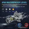 MAXGTRS 30000LM H4 LED 9003 HB2 Headlights High and Low Beam with Fan Wireless 110W Car Headlamp 12V