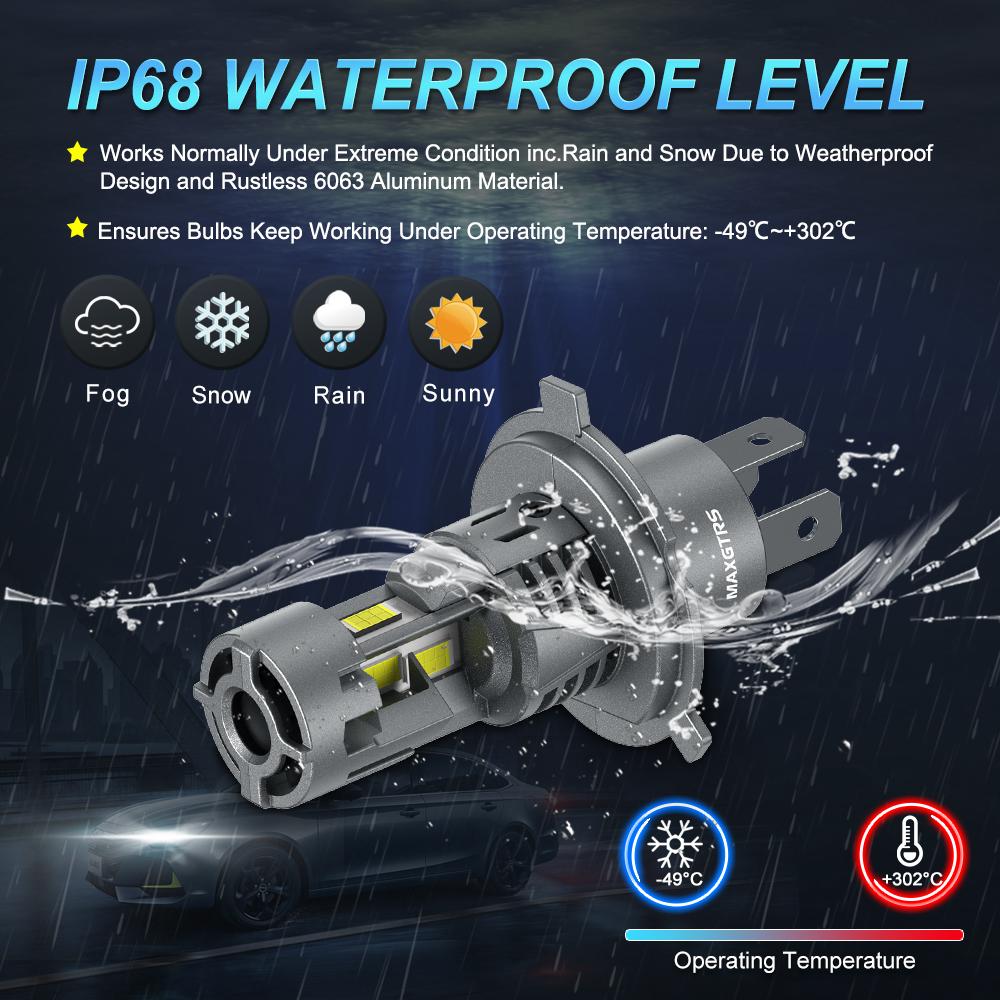MAXGTRS 30000LM H4 LED 9003 HB2 Headlights High and Low Beam with Fan Wireless 110W Car Headlamp 12V