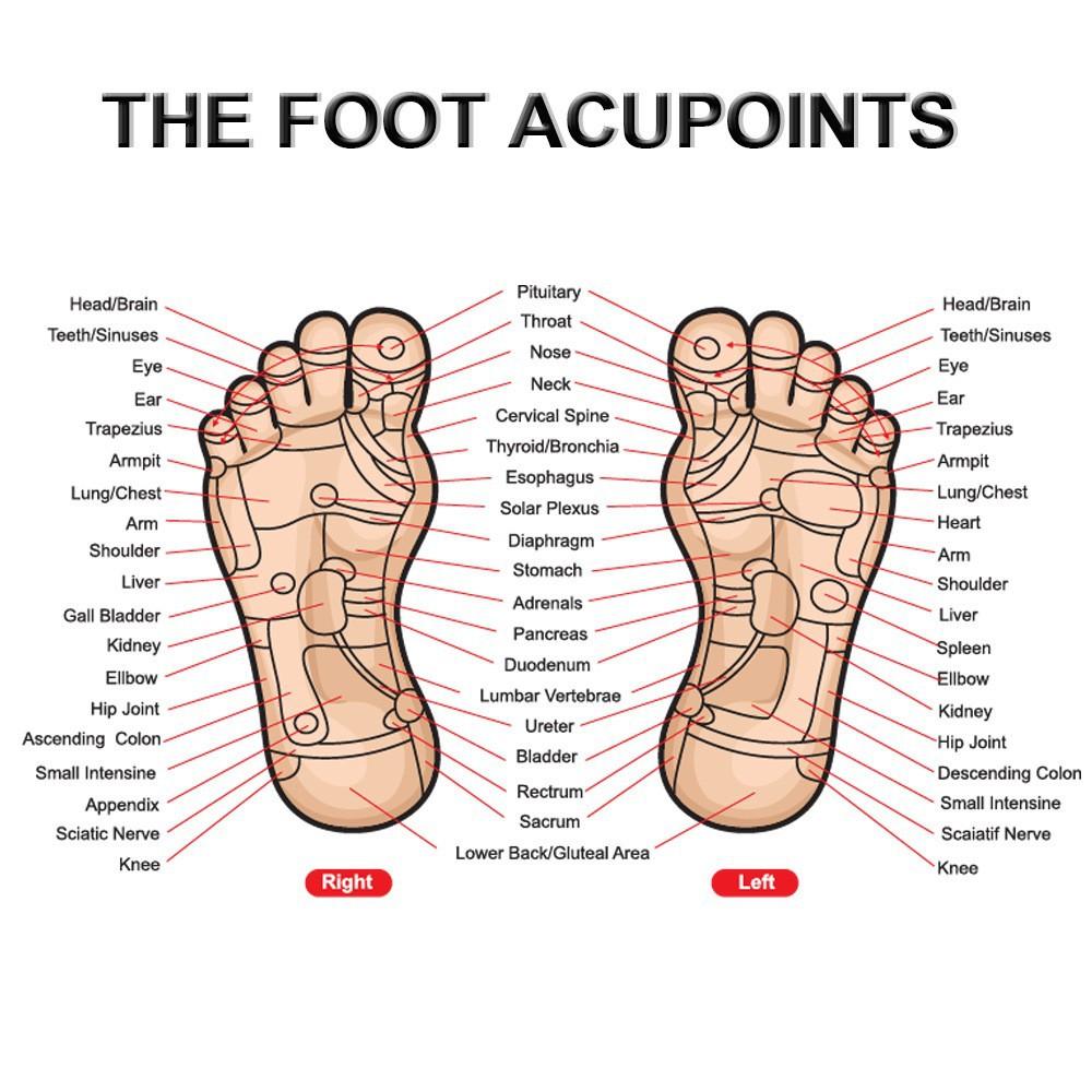 Sumifun 12/50 PCS Lavender Detox Foot Patches Relieving Foot Fatigue Effective Improve Sleep Quality Health Organic Detox Relax Foot Care Tool