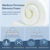 HOMCA Memory Foam Neck Pillow, Ergonomic Orthopedic Contour Pillow for Sleeping, Side and Stomach Sleepers, Black