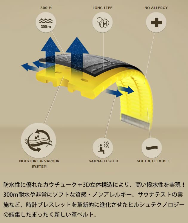 Watch Leather Belt Paul Gold Brown 24mm Buckle Silver [Hirsch] [Genuine] Color pu_gb_24