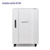 Electronice și climatizare – Dezumidificatoare de aer