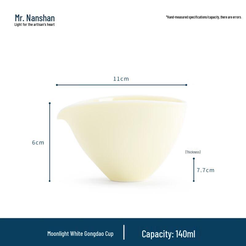 

Ceramic Tea Fairness Cup