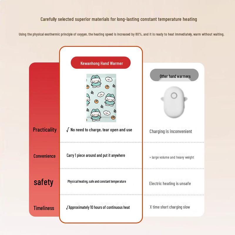 Niedlicher Cartoon Einweg-Handwärmer für Studenten – Winterwärme & Kälteschutz