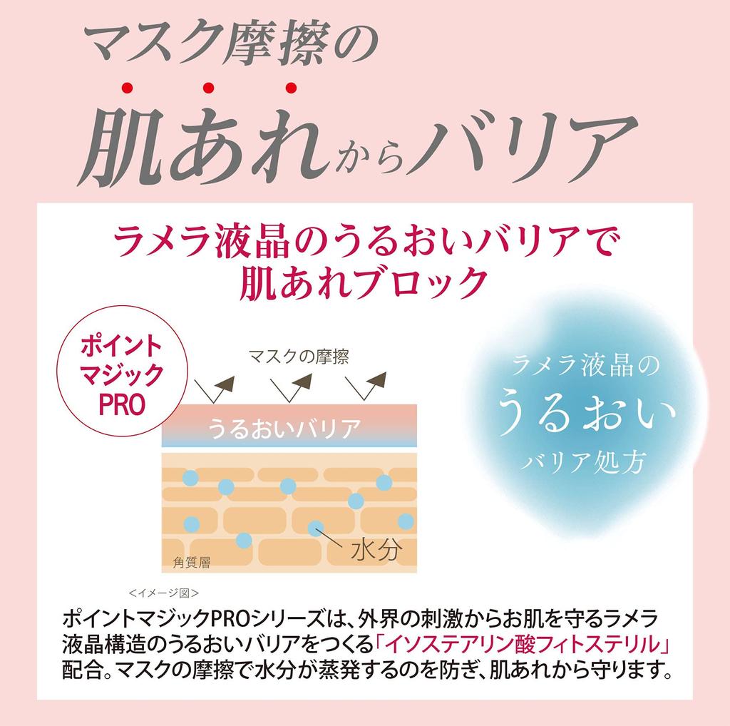 Point Magic PRO Pressed Powder C 10 Natural Ochre standard skin Foundation 6g (for tones) (x 1)