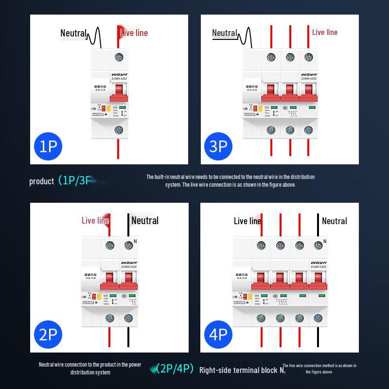 Smart Cloud Control Remote Circuit Breaker