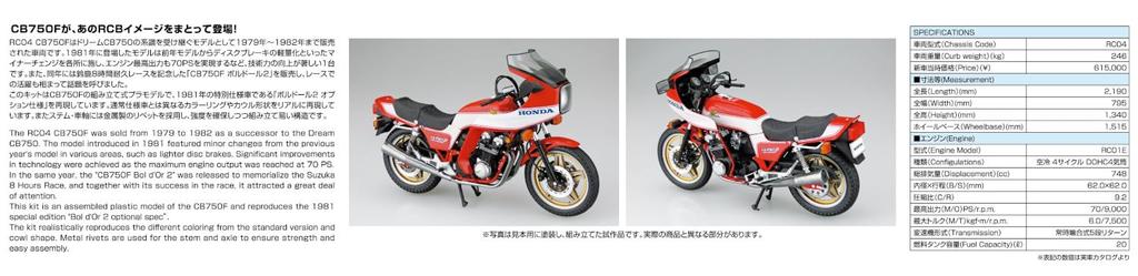 Aoshima Bunka Kyozai Scale The Bike Series 25 Honda RC04 CB750F Bol II Optional Specification Plastic Model Kit 1/12 No. d'Or '81