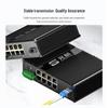 Guanghang Unmanaged Industrial Fiber Optic Transceiver
