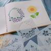 Painting Stencils Reusable Stencil Art Template Assorted Drawing Templates Decorative Leaf Floral Stencils