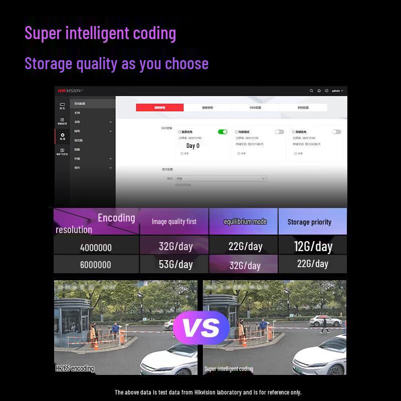 

HIKVISION 4MP True Full-Color 2.0 PoE Bullet Network Camera