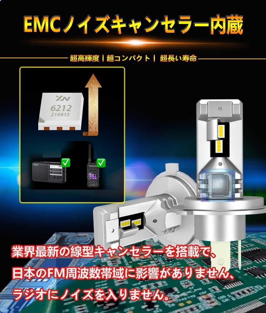 WENLE H4 Hi/Lo LED Headlight, Compatible with New Vehicle Inspection, Explosive Light, 14,000 LM,