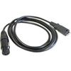 Accesorii audio și video – Cabluri audio