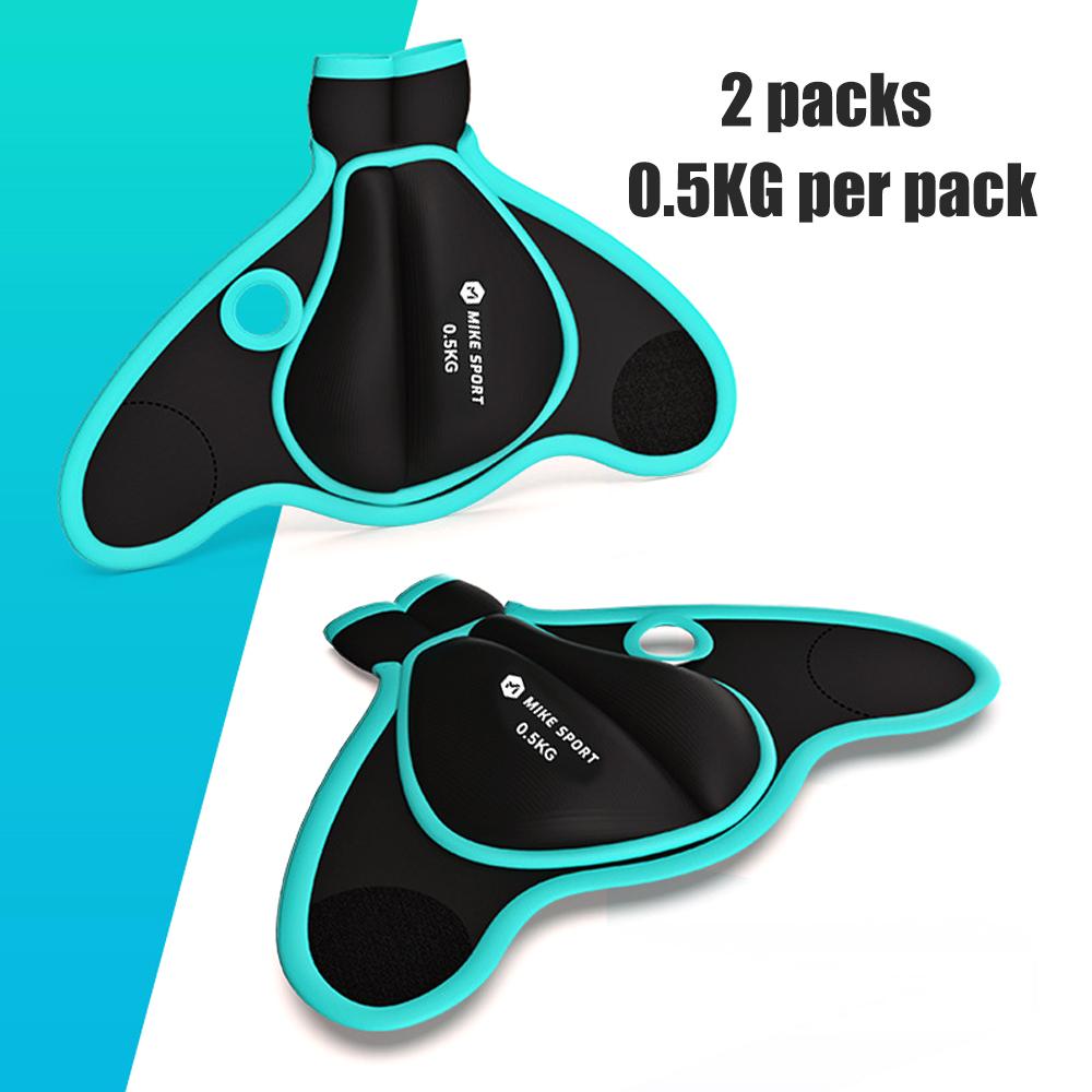 

Durable And Safe Laozhao 1Pair Wrist Weights With Thumb Loops Lock1Kg For Running Strength Training Walkingexercises Gym Cardio Men Women