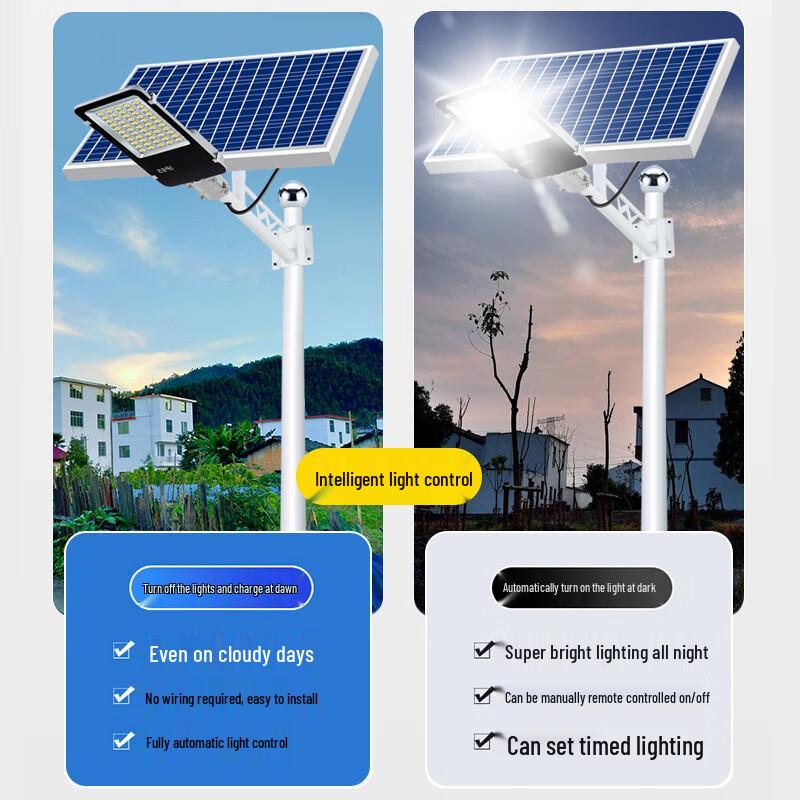 JUN YONG LIGHTING Outdoor Solar Street Light