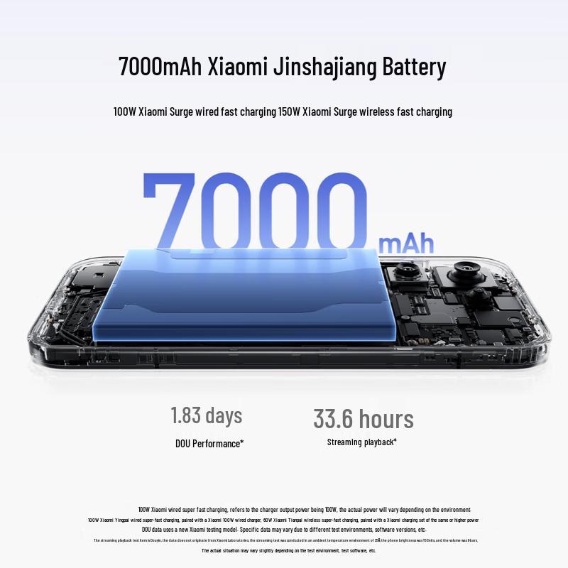 Xiaomi 17 5G Smartphone (CN version)