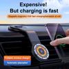 Telefon tartozékok – Autós és motoros telefontartók