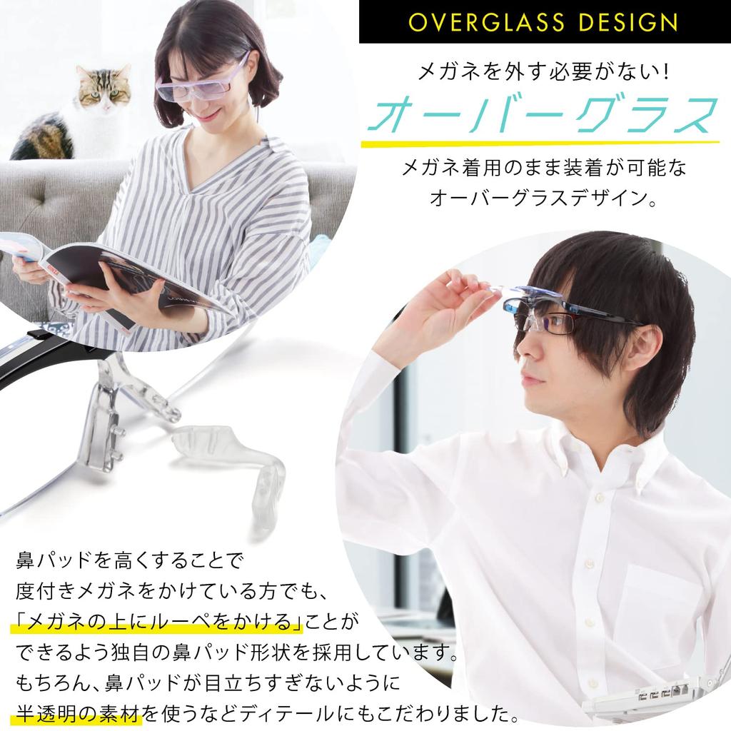 MIDI Eyeglass Magnifier, 1.3x, 1.6x, 1.8x Magnification, Flip-Up Magnifier, Stylish, Flip-Up Magnifying Glasses, Pearl Black, 6 Colors, Lens