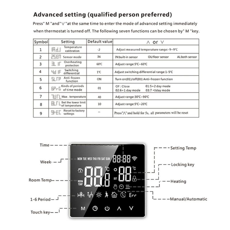 WiFi Thermostat Programmable Electric Underfloor Heating Radiator Thermostat Indoor Constant Temperature Controller LCD
