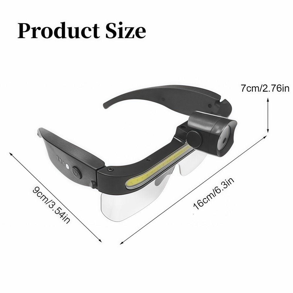 USB Charging LED Glasses Light Full View Multi Functional LED Headlamp Dual Level Light Source Large Flood Riding Fishing Light