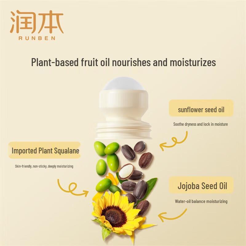 RUNBEN Heel Repair Gel