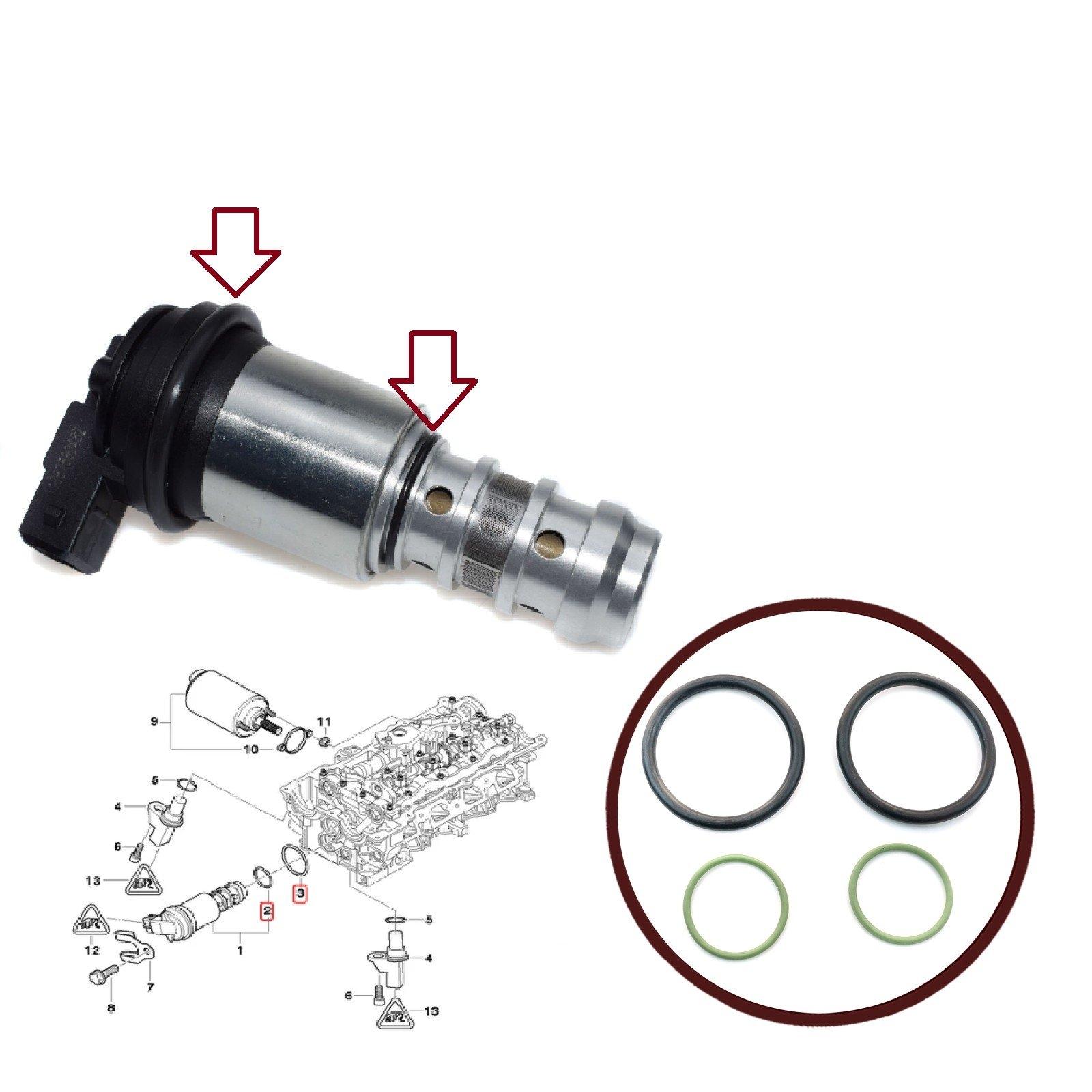 Kit De Mise à Niveau Distribuant Le Zd421d Zd621d