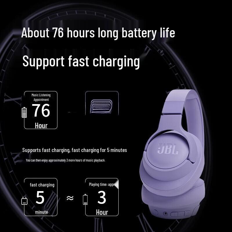 JBL Bluetooth 72TUNE Wireless Over-Ear Headphones with Sound Effects, Low Frequency, Available in Pure Black, White, and Blue.