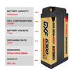 DXF 2-Pack 2S 7.6V 140C 6300mAh HV Hard Case Short LiPo Battery with 5mm Bullets. High-Performance LiPo Battery Ideal for Japanese RC Cars, Trucks,
