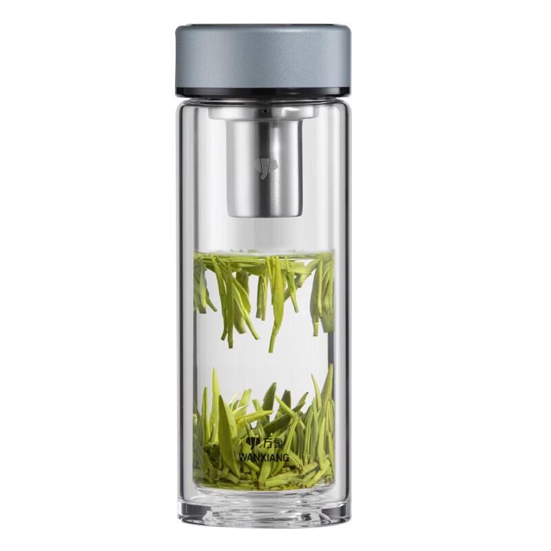 WANXIANG Double Wall Borosilicate Glass Water Bottle