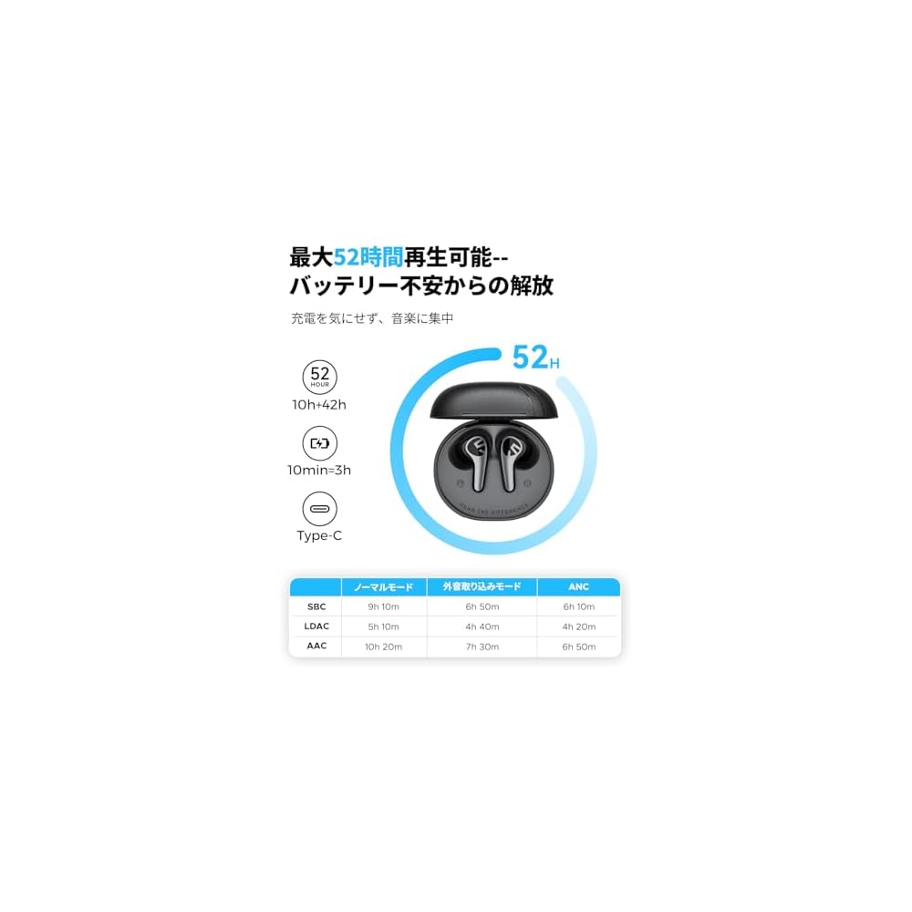 SOUNDPEATS C30 Wireless Noise Cancelling Earbuds Black Gray