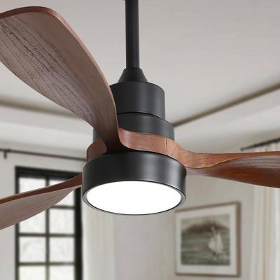 Klimageräte – Ventilatoren