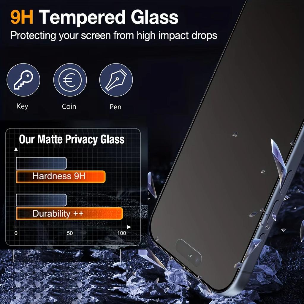 Factory Price High Quality 360 Degree Tempered Glass Privacy Anti Spy Screen Protector Film for iPhone Samsung