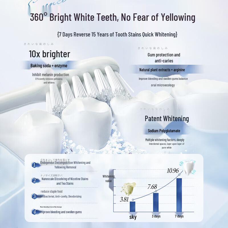 Korean Five Grains Enzyme Whitening Toothpaste