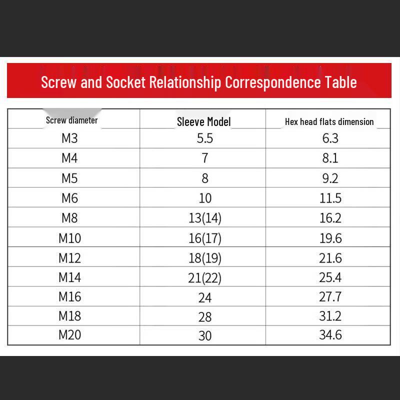 Junpo Outdoor T-Handle Socket Wrench