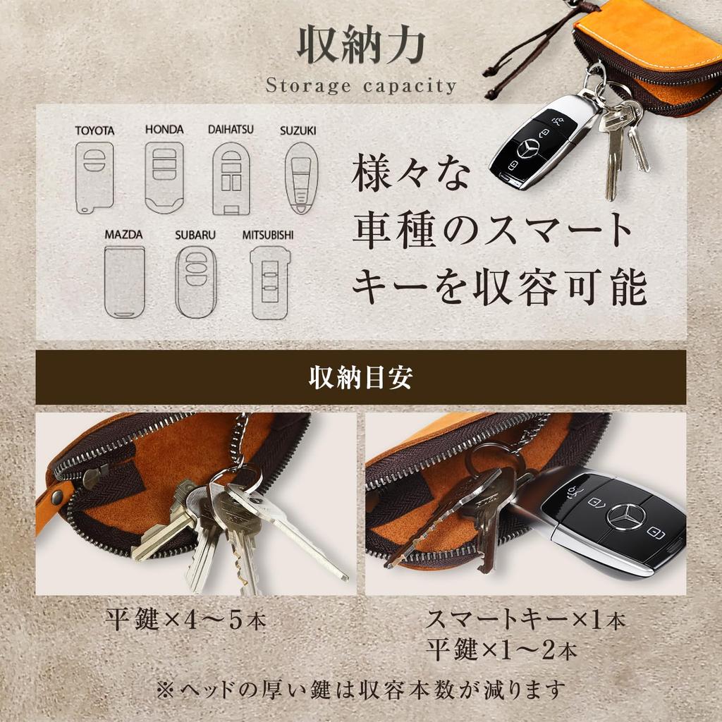 YuHaru Key Case for Men and Genuine Leather Smart Key Car Key Case with Carabiner Women, Case,