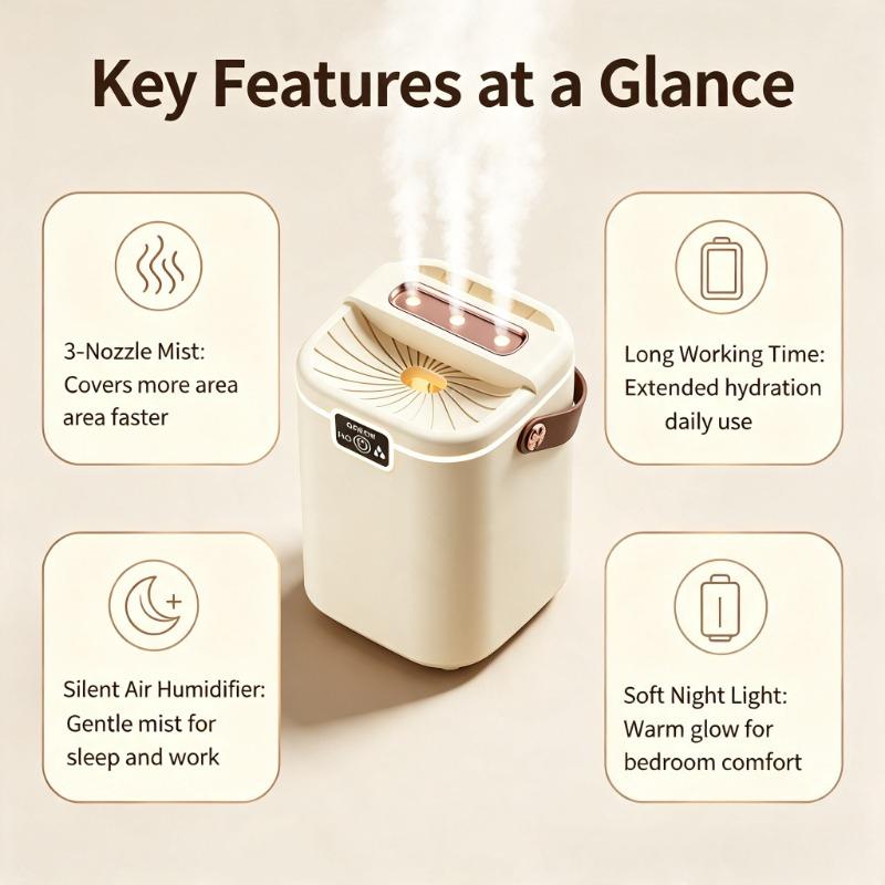 Xiaomi 3-Nozzle Portable Desktop Humidifier Large Mist Spray Silent Air Humidifier for Bedroom Home Office with Long Working Time