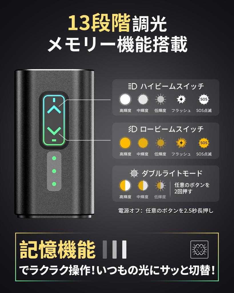 Bicycle Light First Switching High Wide Memory Road Aluminum Alloy IPX5 Easy Compact and LED Also Functions As a Flashlight for Disaster Power and PSE