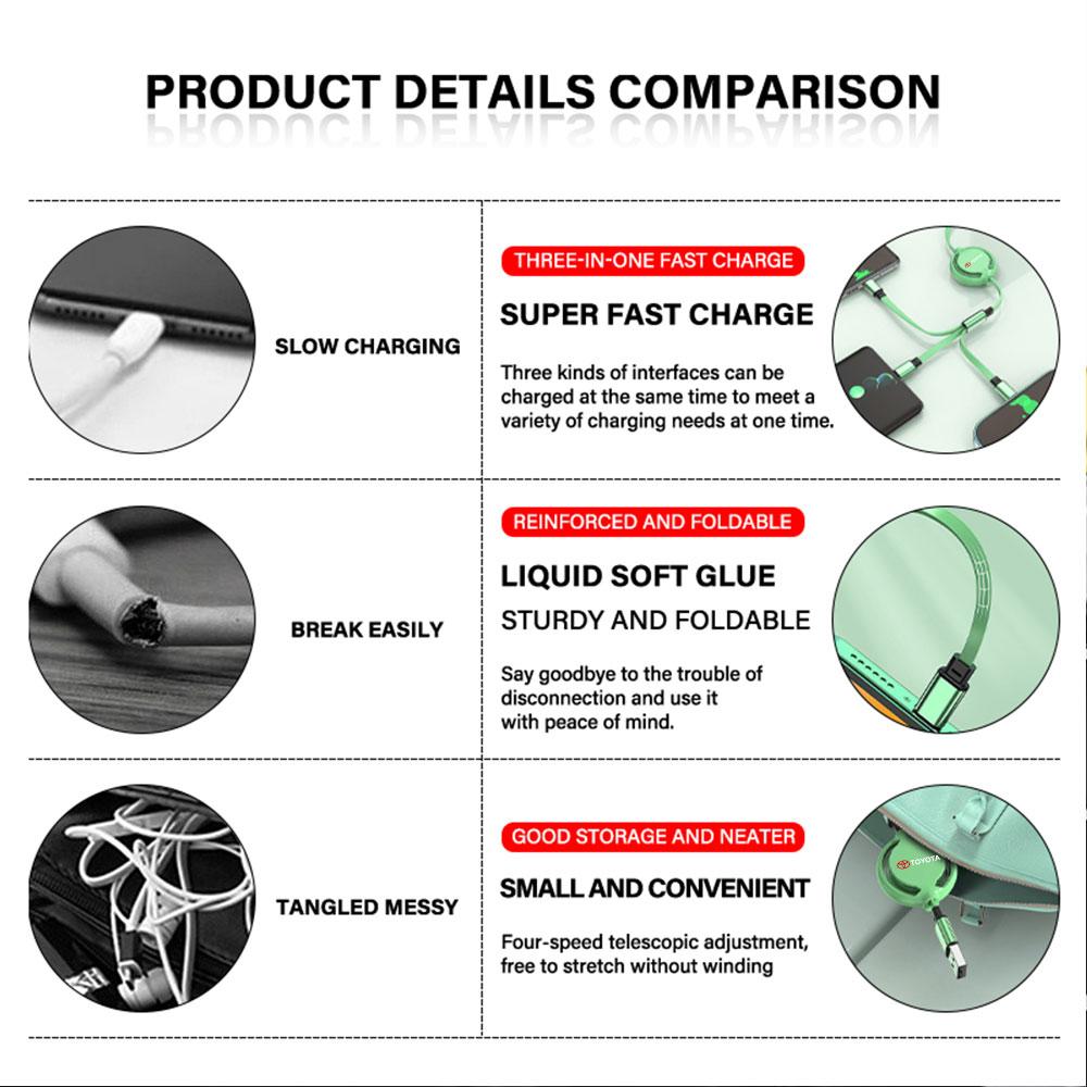 Toyota 2026 New Hub Caps Fast Charging Data Cable 3 In 1 Data Code Accessories Toyota Chr Rav4 Yaris Camry Car Sticker