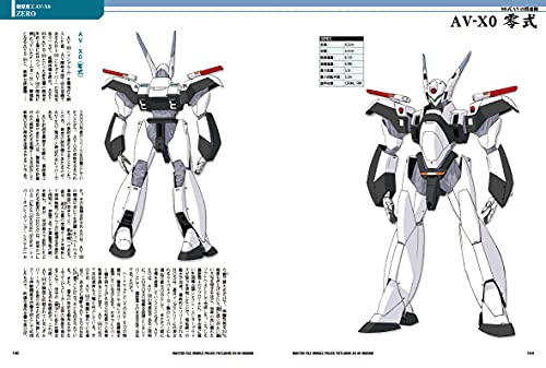Master File Mobile Police Patlabor 98 Type AV Ingram