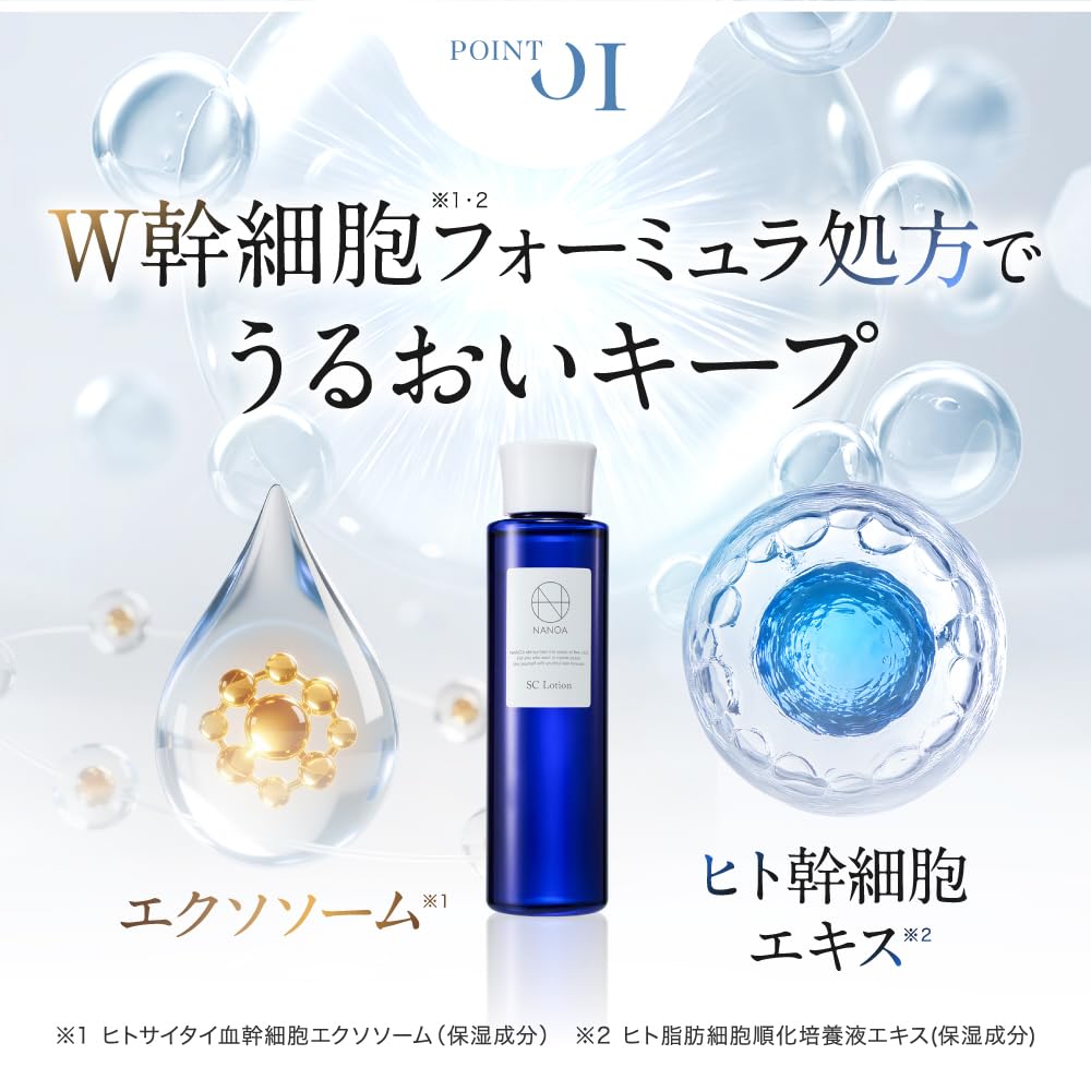 NANOA Exosome Human Stem Cell Lotion Highly Recommended by Dermatologists Vitamin C Derivative Made in Japan (NANOA) - - EGF, Anti-Aging, Ceramide, -