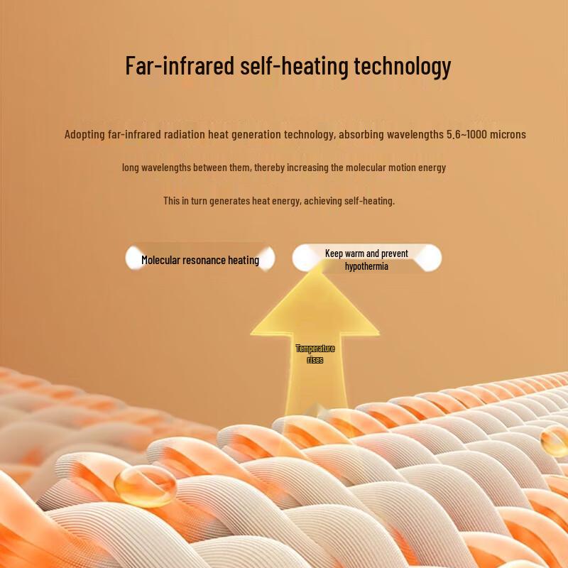 LANGSHA Men's Thermal Compression Base Layer Set