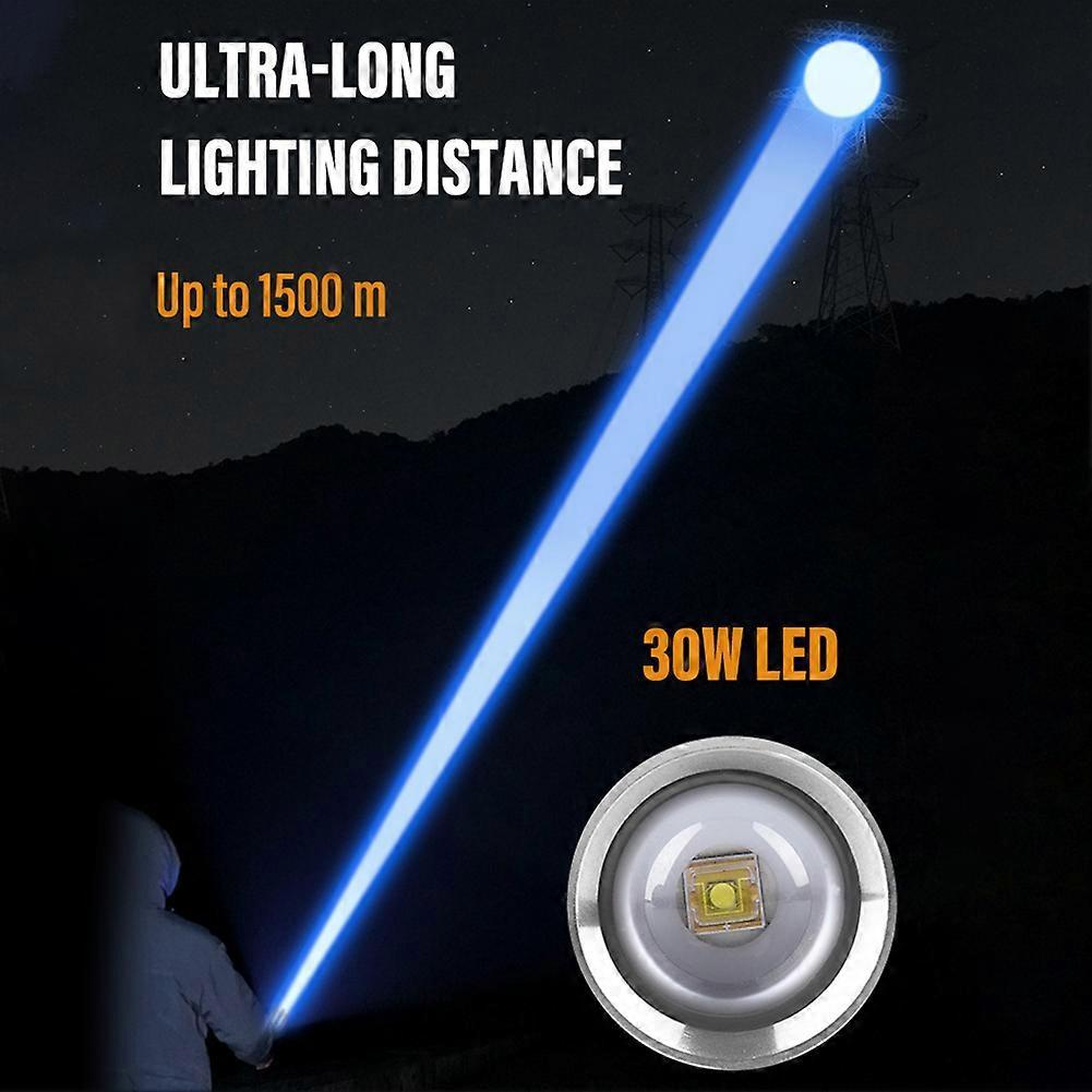 New Super Bright LED Mini Flashlight Side Light Strong Magnetic Flashlight Torch