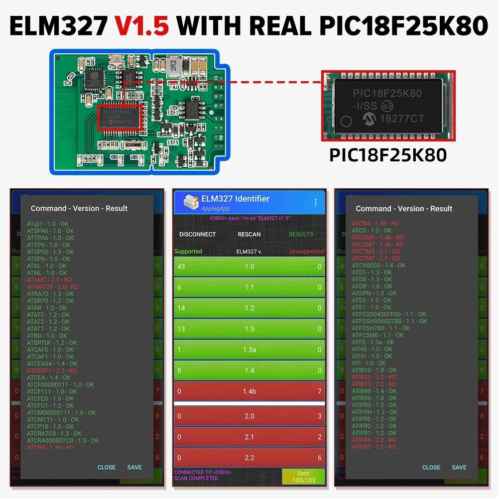 ELM327 V1.5 OBD2 Skener PIC18F25K80 BT/Wifi ELM327 OBD Nástroj pro diagnostiku automobilu Pro Android /IOS PK Vgate Icar2 Čtečka kódů