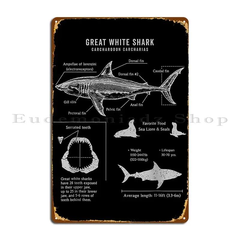 Great White Shark Anatomy Marine Biologist Shark Lovers Metal Plaque Decoration Designing Party Home Retro Tin Sign Poster