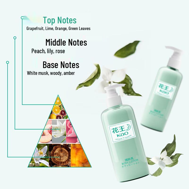 Kao Anxin Series Body Lotion