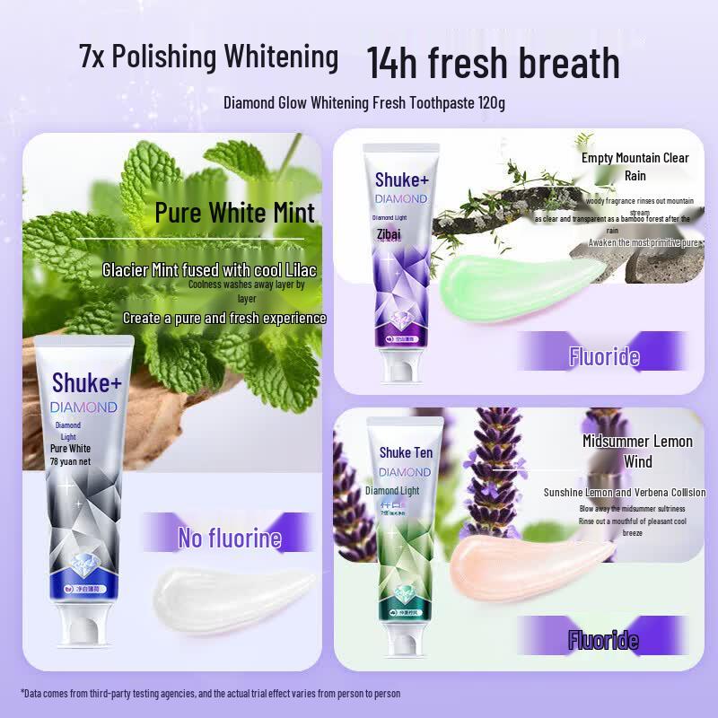 Shuke Diamond White Toothpaste