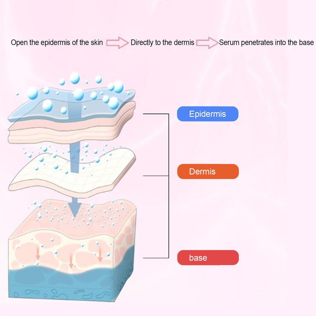 Stilou Electric cu Microace Instrument de Frumusețe cu Microace pentru Pielea Feței Salon de Frumusețe Acasă