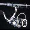 Brangdy Metal Spinning Fishing Reel